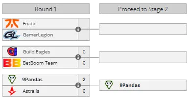 PGL Major Copenhagen 2024: European RMR Decider