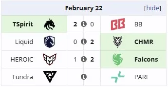 Матчи второго группового этапа DreamLeague Season 25 
