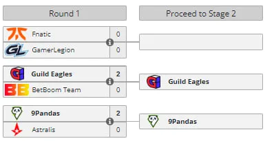 PGL Major Copenhagen 2024: European RMR Decider