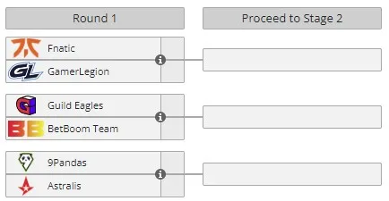 PGL Major Copenhagen 2024: European RMR Decider
