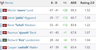 HLTV
