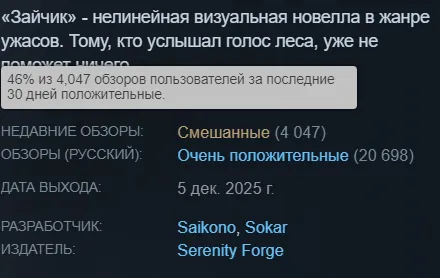 Отзывы в Steam