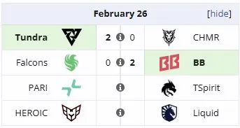 Матчи DreamLeague Season 25 (26 февраля)