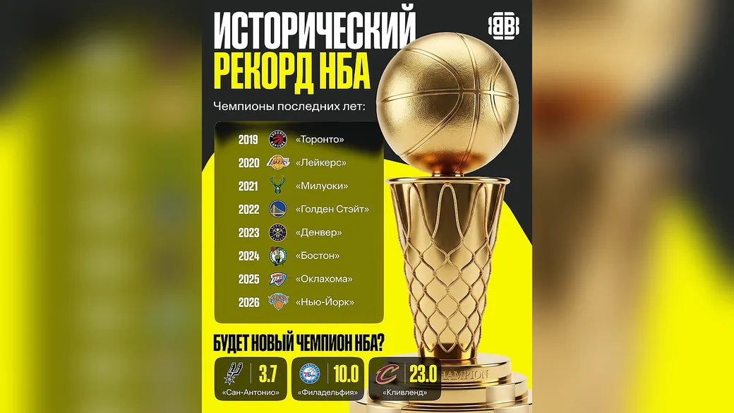 Баскетбум: 1 000 000 фрибетов за прогнозы на баскетбол – BETBOOM