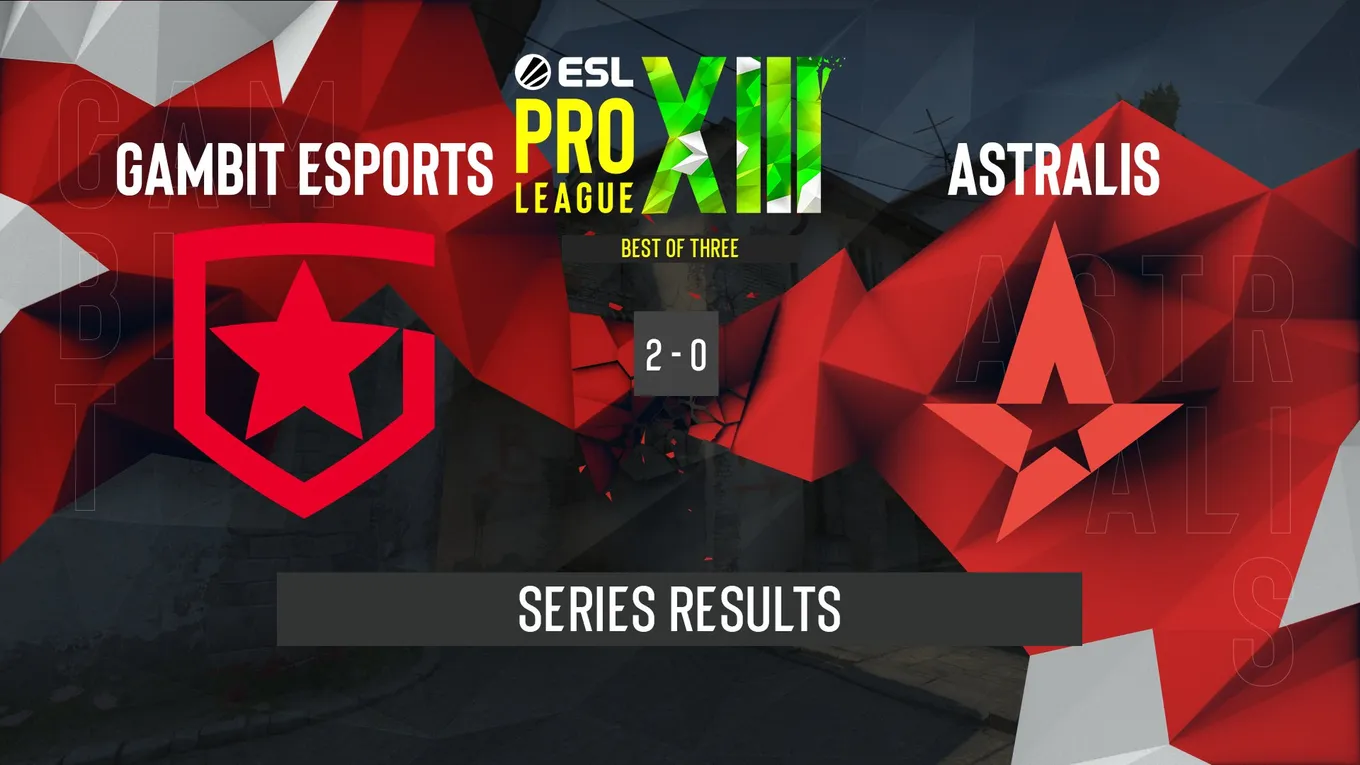 Ax1Le набил 61 фраг за две карты: Gambit прошли в полуфинал ESL Pro League Season 13