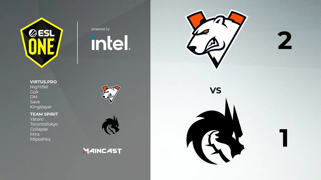 Virtus.pro — Team Spirit: в СНГ определилась лучшая команда