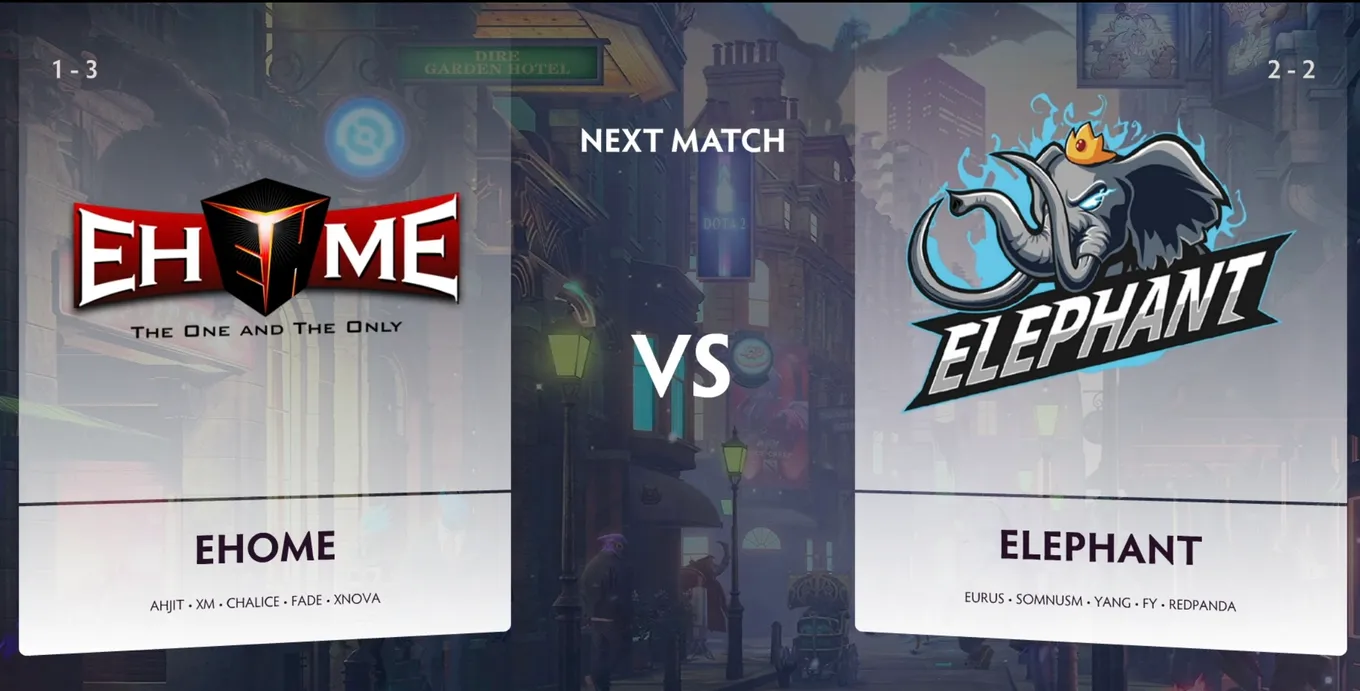 EHome — Elephant: обзор и яркие моменты топового матча в Китае