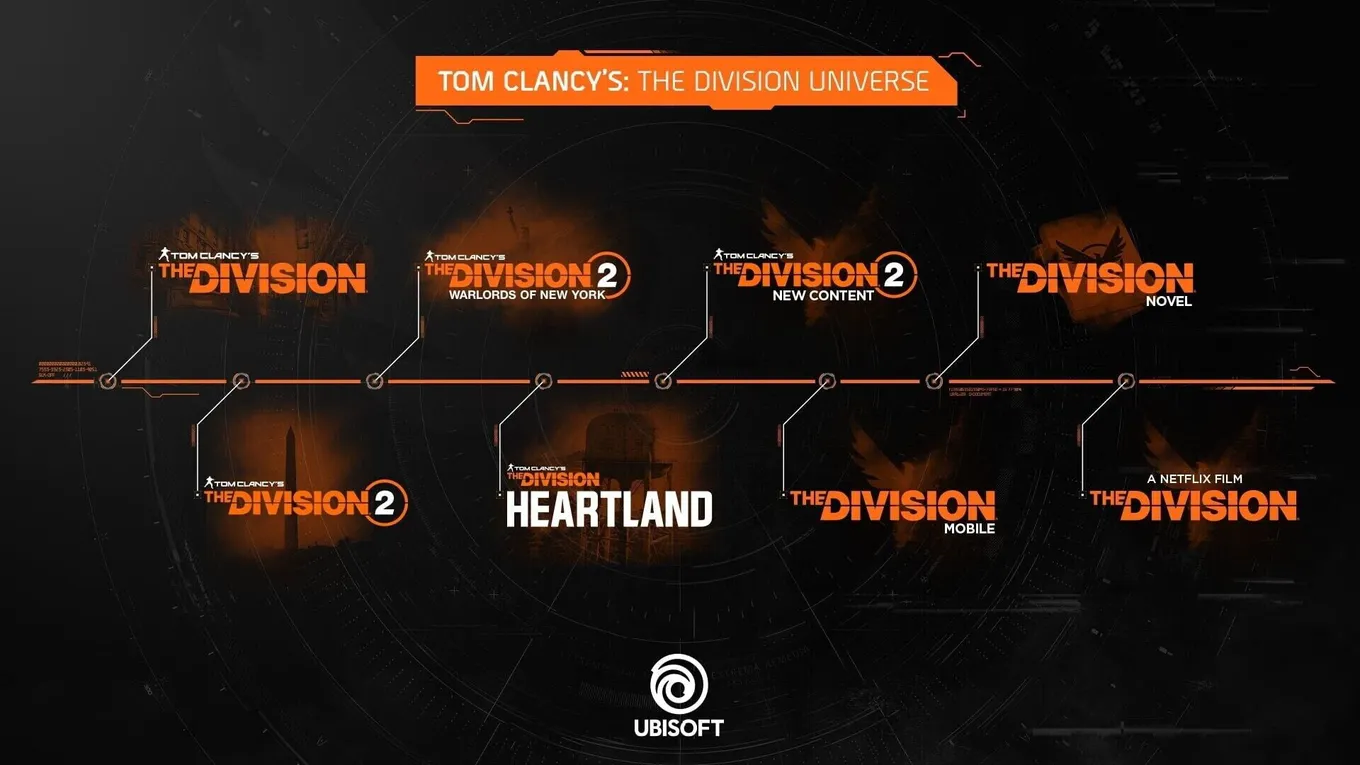 Tom Clancy’s The Division