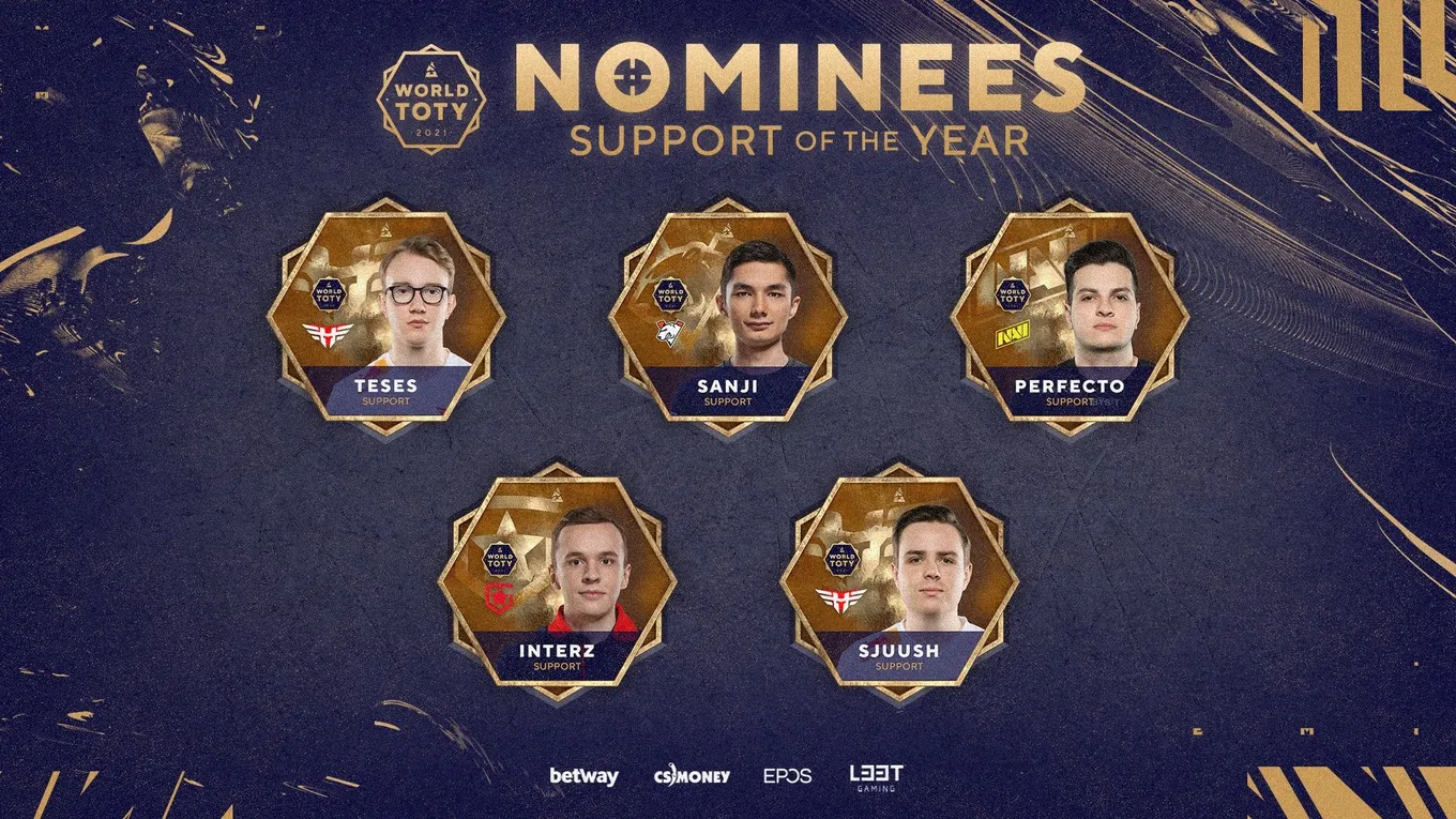 Support номинанты