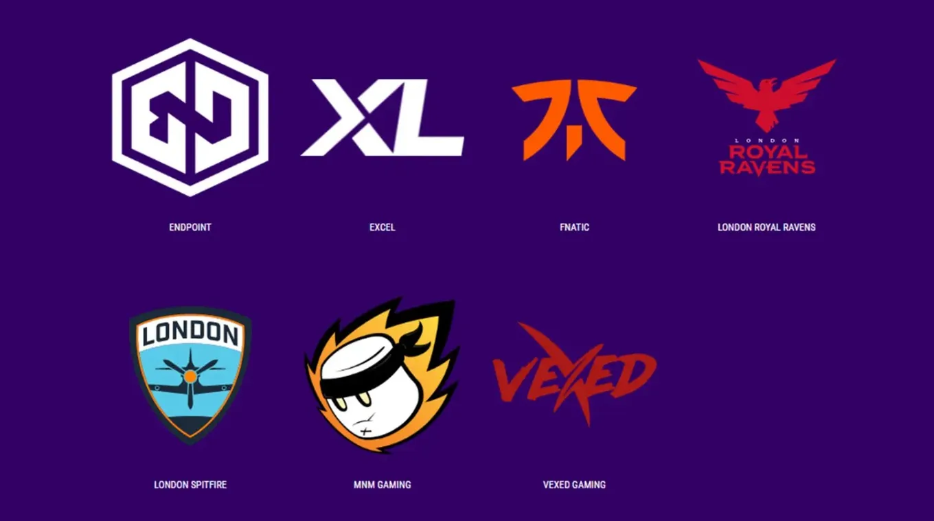 Fnatic и Endpoint