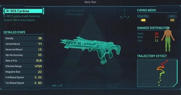 301