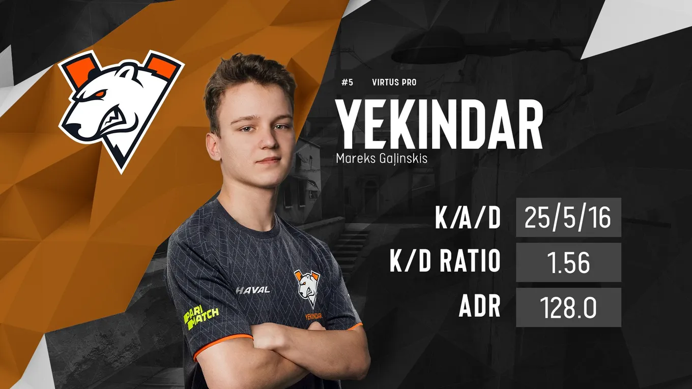 YEKINDAR
