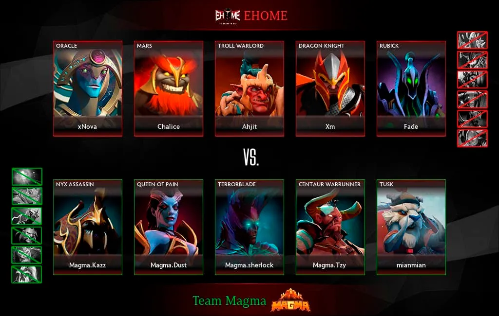 Dota 2