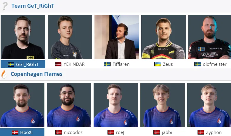 Участники шоу-матча на PGL Major Stockholm 2021