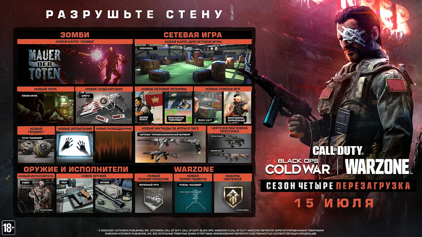 CoD: Black Ops Cold War и Warzone