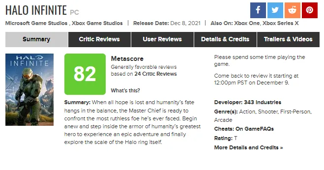 Оценка Halo Infinite на PC от Metacritic