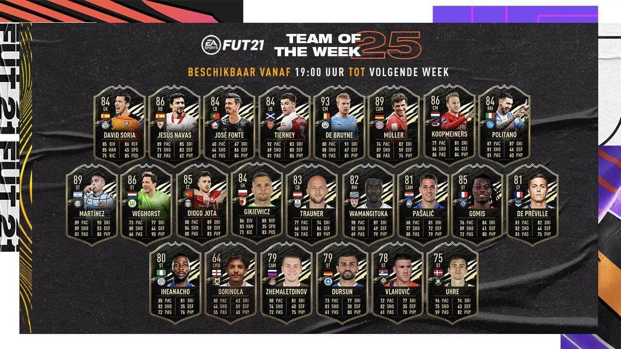 Команда недели 25 от FIFA 21