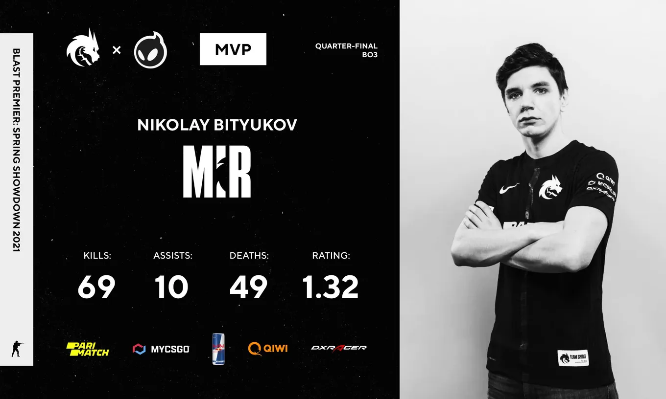 Mir — MVP матча
