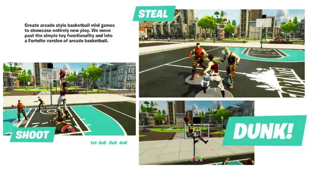 Баскетбол в Fortnite