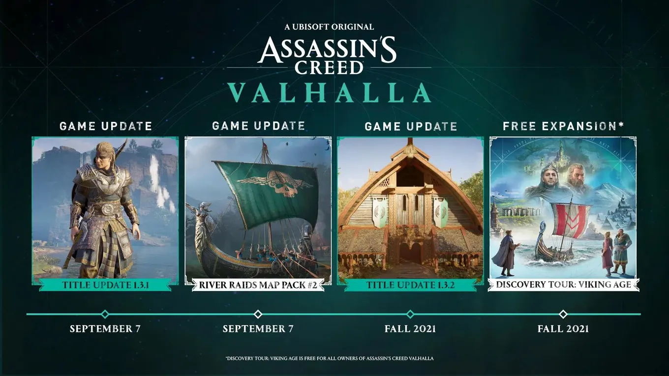Assassin's Creed Valhalla