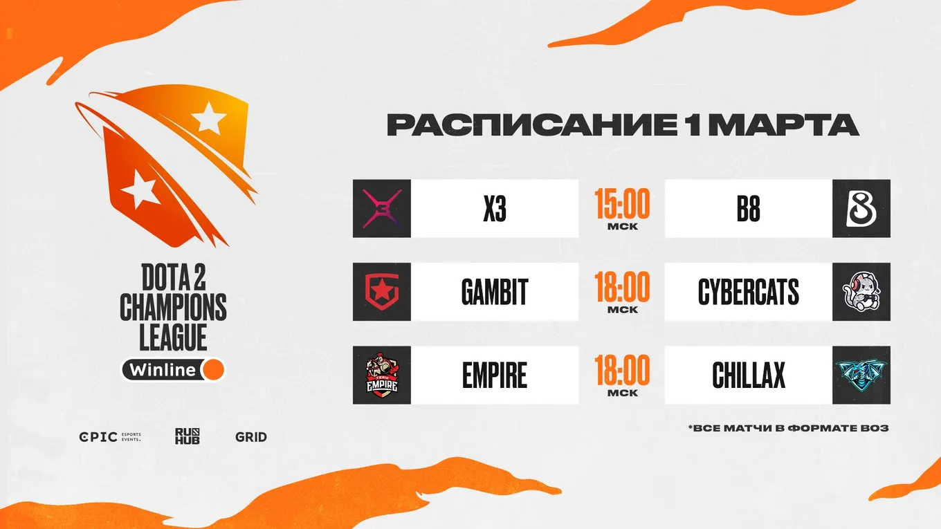 Расписание матчей D2CL Season 8 на 1 марта