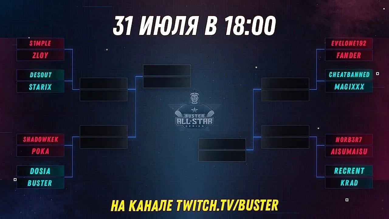 Сетка турнира Buster All-Star Series