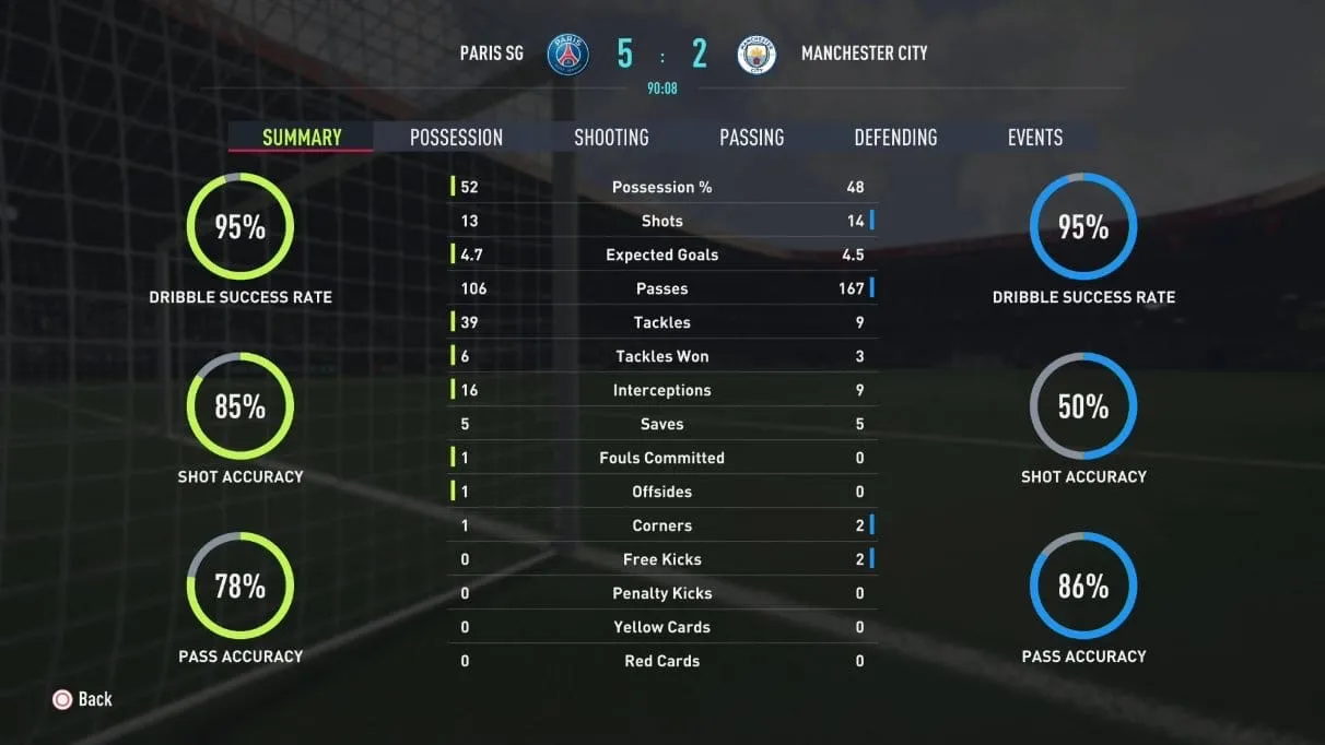 Новые вкладки FIFA 22