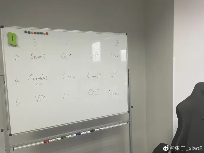 Расписание скримов PSG.LGD перед WePlay AniMajor 2021