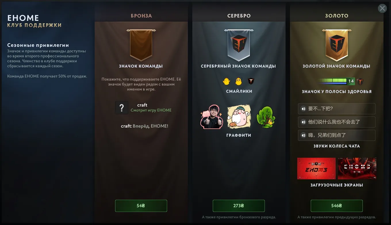 Набор EHOME