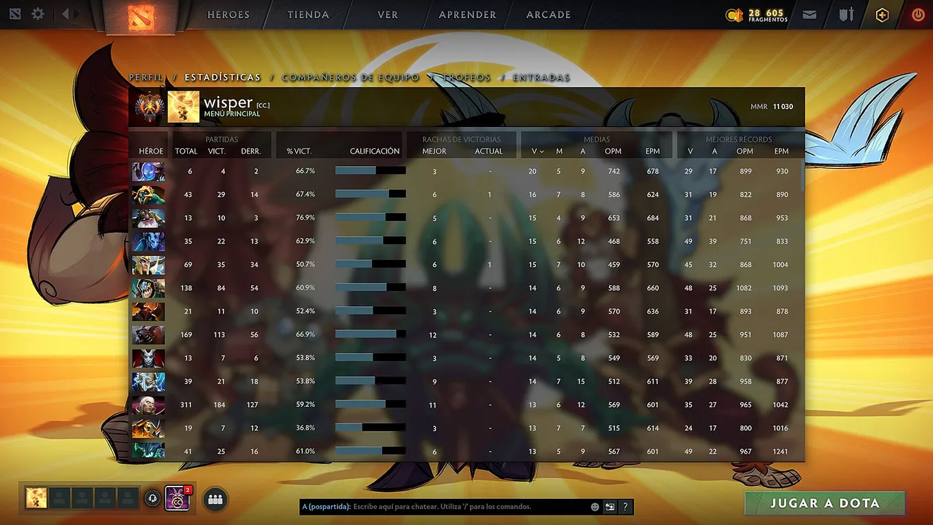 11 тысяч MMR на аккаунте Wisper