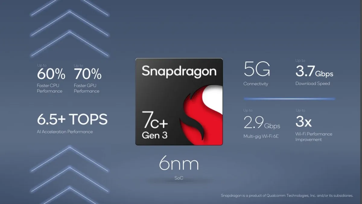Snapdragon 7с+ Gen 3