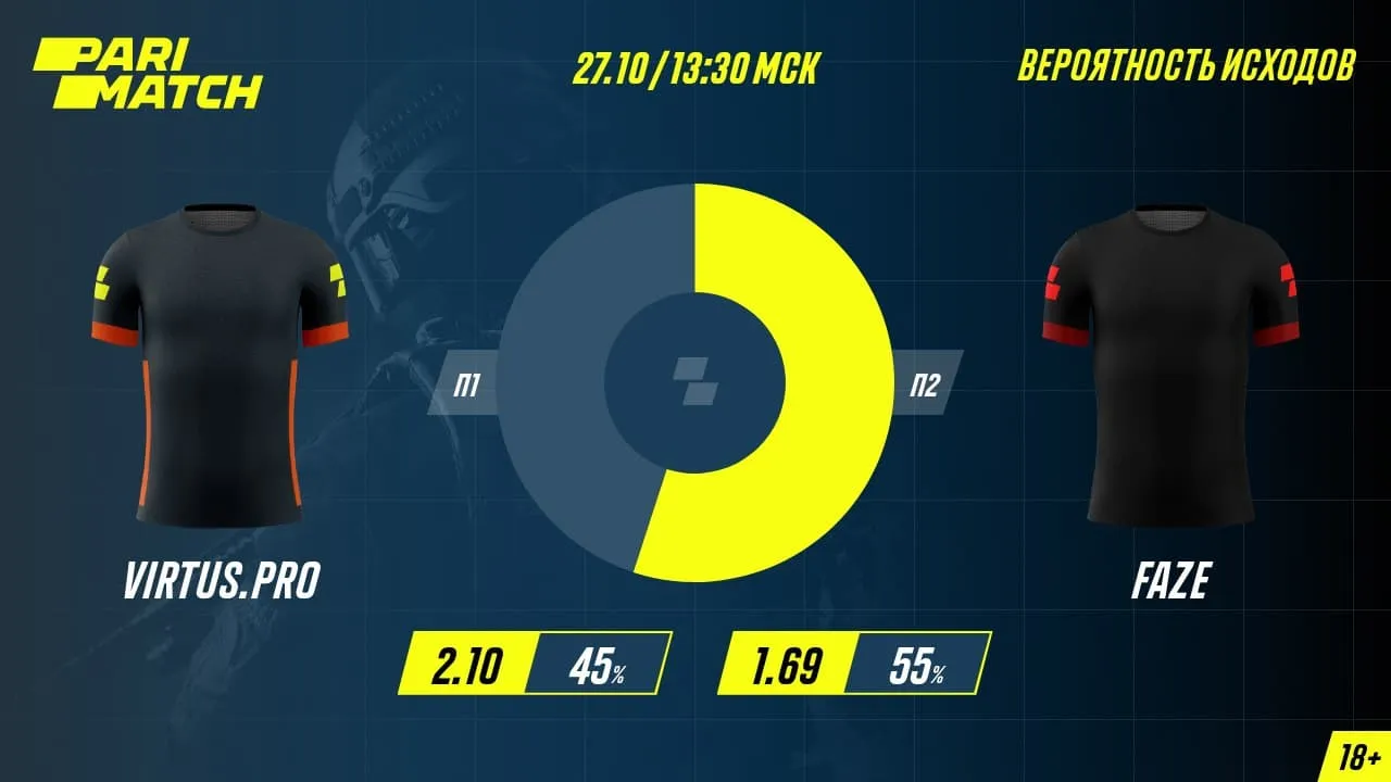 Virtus.pro vs Faze Clan