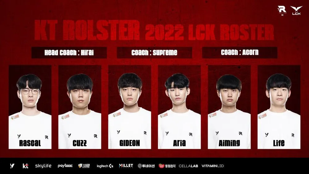 kt Rolster 2022