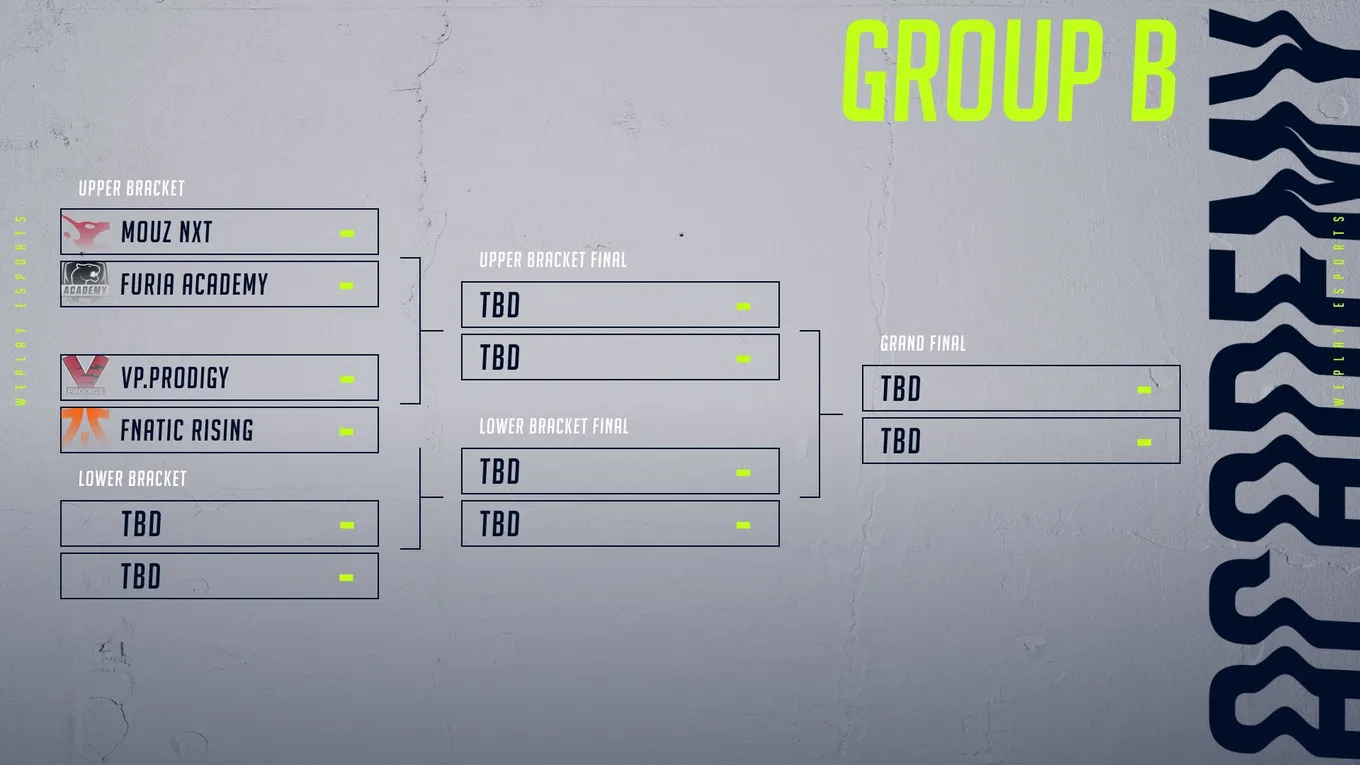 Сетка группы B на WePlay Academy League Season 2