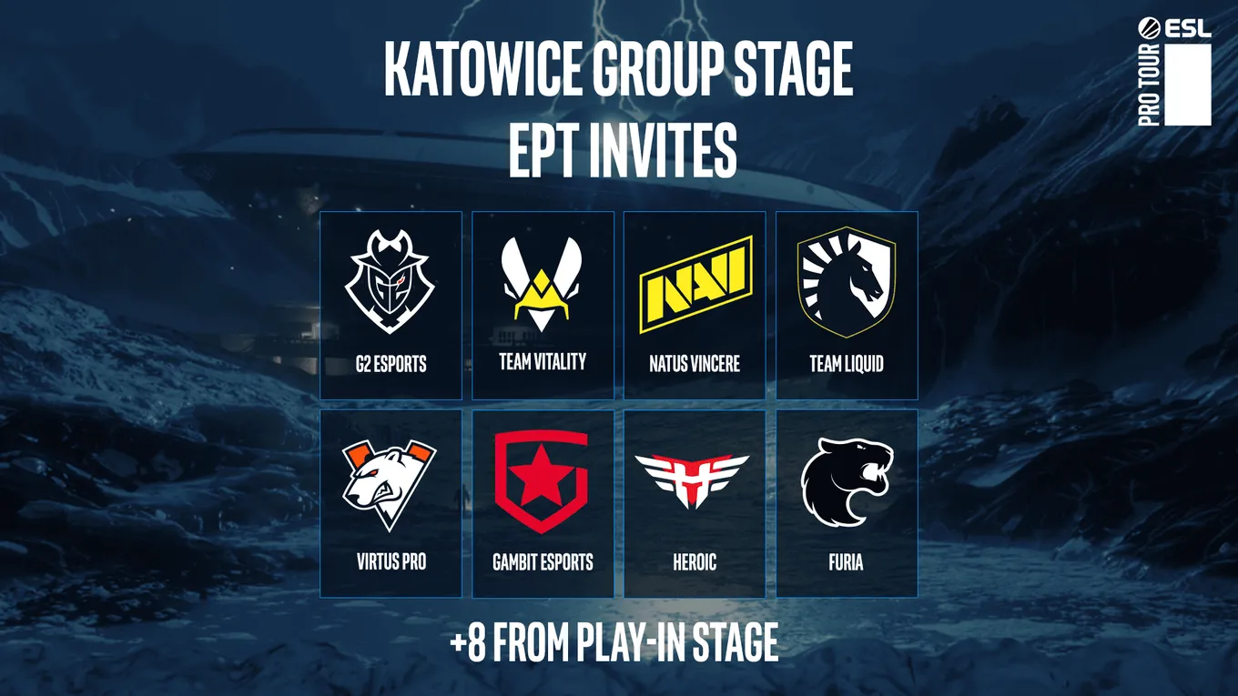Участники групповой стадии IEM Katowice 2022