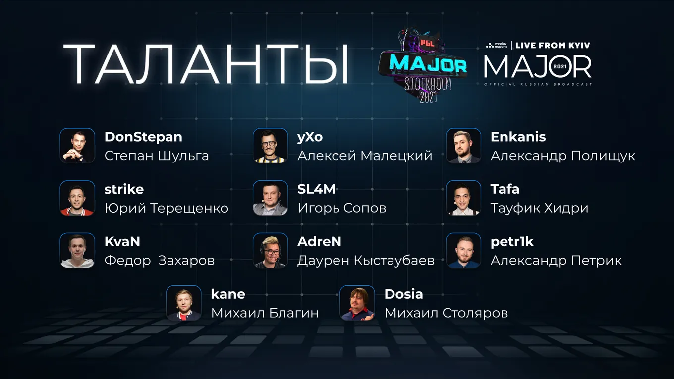 Список СНГ талантов
