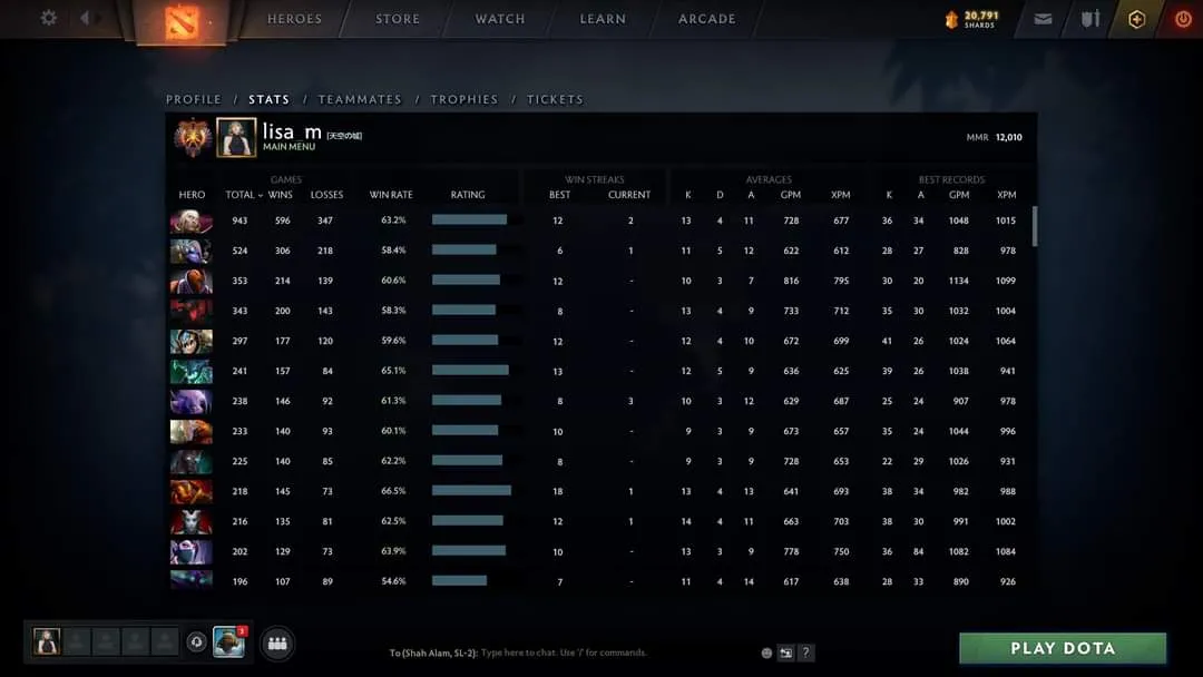 12 тысяч MMR у vtFαded