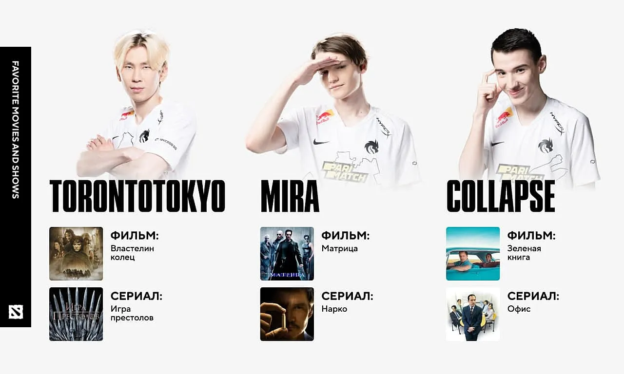 Любимые новогодние фильмы и сериалы игроков Team Spirit