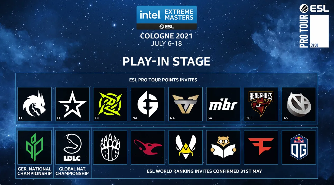 Команды, которые сыграют в Play-In стадии IEM Cologne 2021