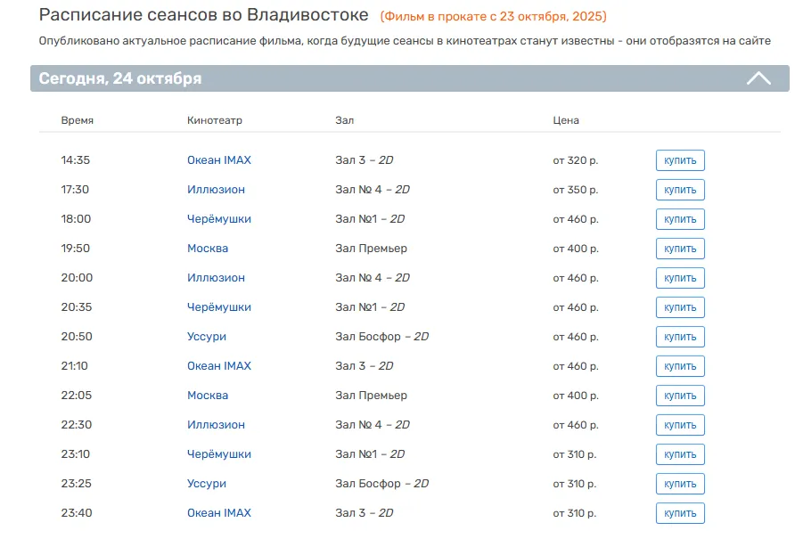 Во Владивостоке (кинотеатры «Черёмушки», «Уссури» и «Океан IMAX») можно посмотреть «Чёрный телефон 2» за 310 рублей