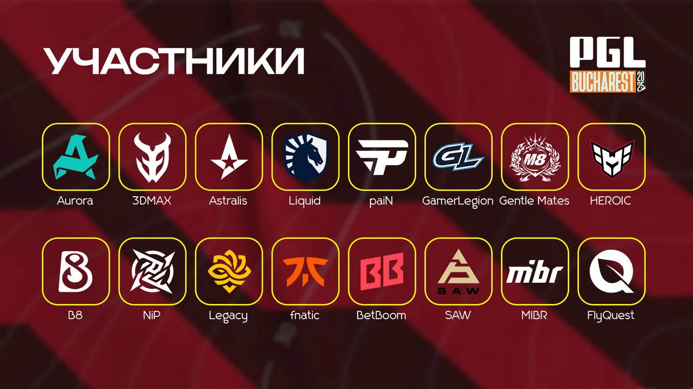 Все 16 команд-участниц на PGL Masters Bucharest 2025