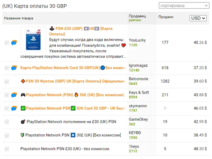 Коды пополнения для PS Store