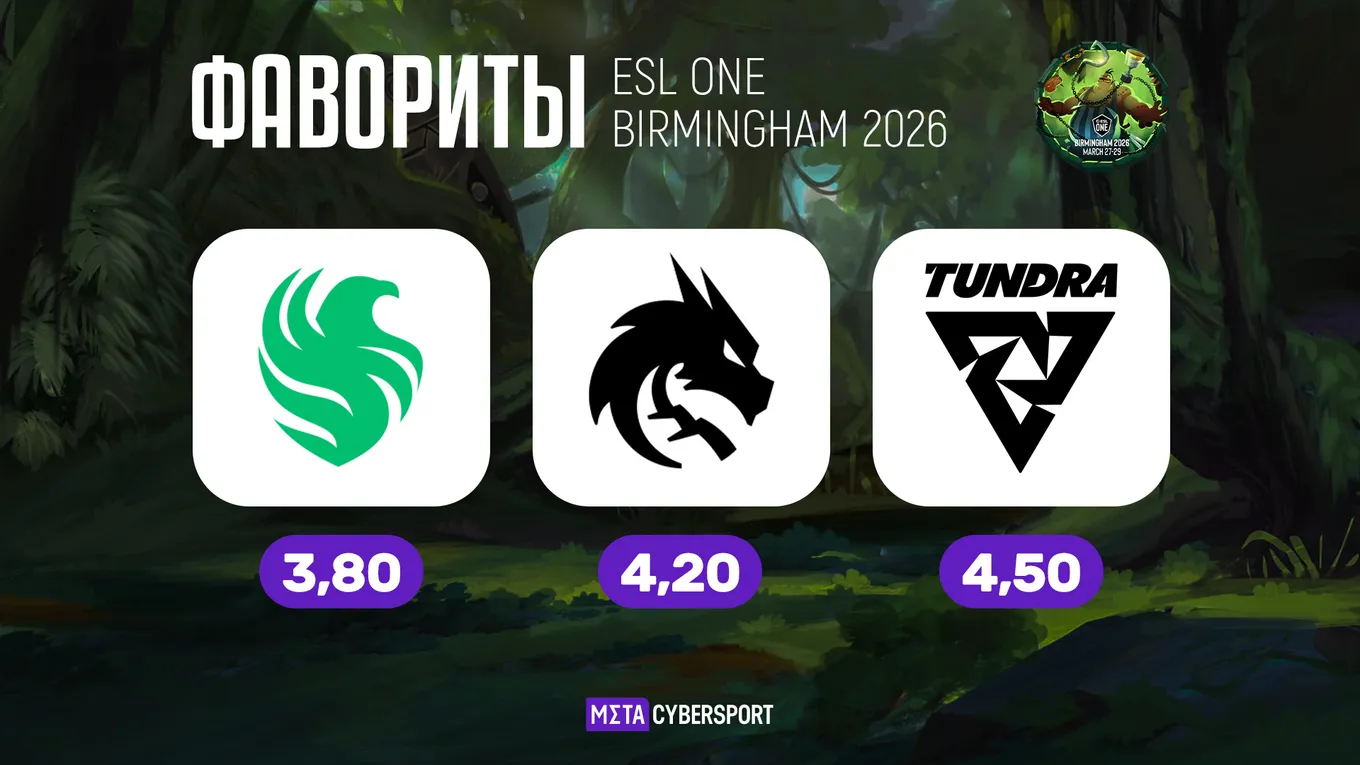 Главными претендентами на трофей ESL One Birmingham 2026 считаются Team Falcons, Team Spirit и Tundra Esports