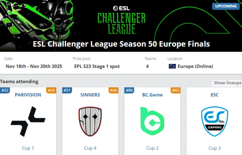Участники ESL Challenger League Season 50 Europe Finals