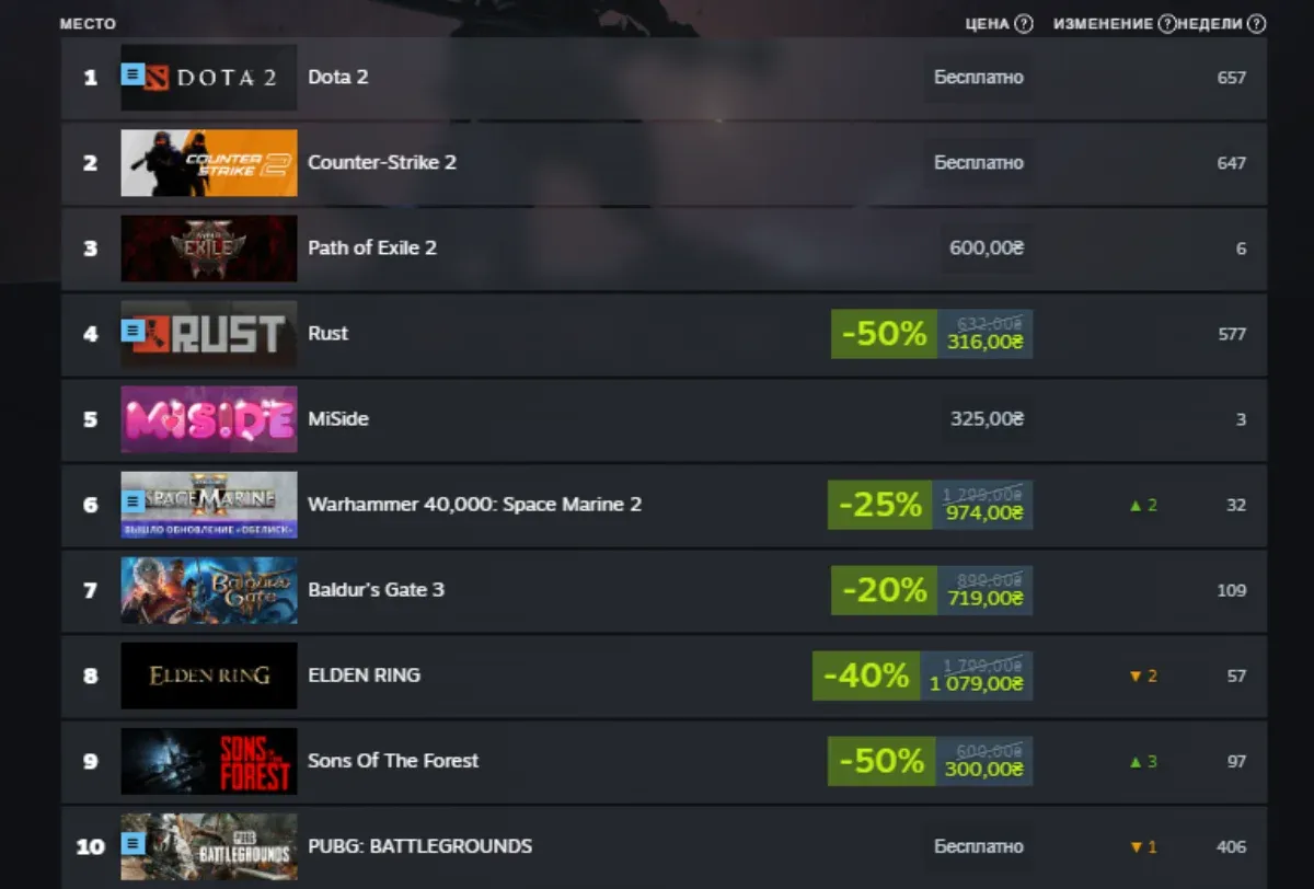 Steam