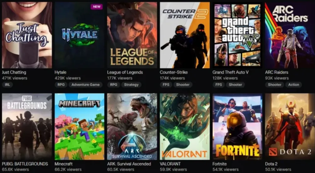 Количество зрителей на Twitch