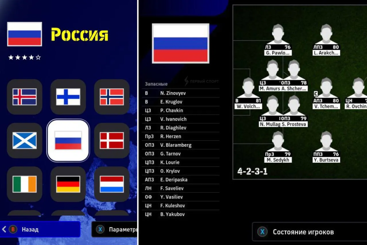 Сборная России в eFootball 2024 