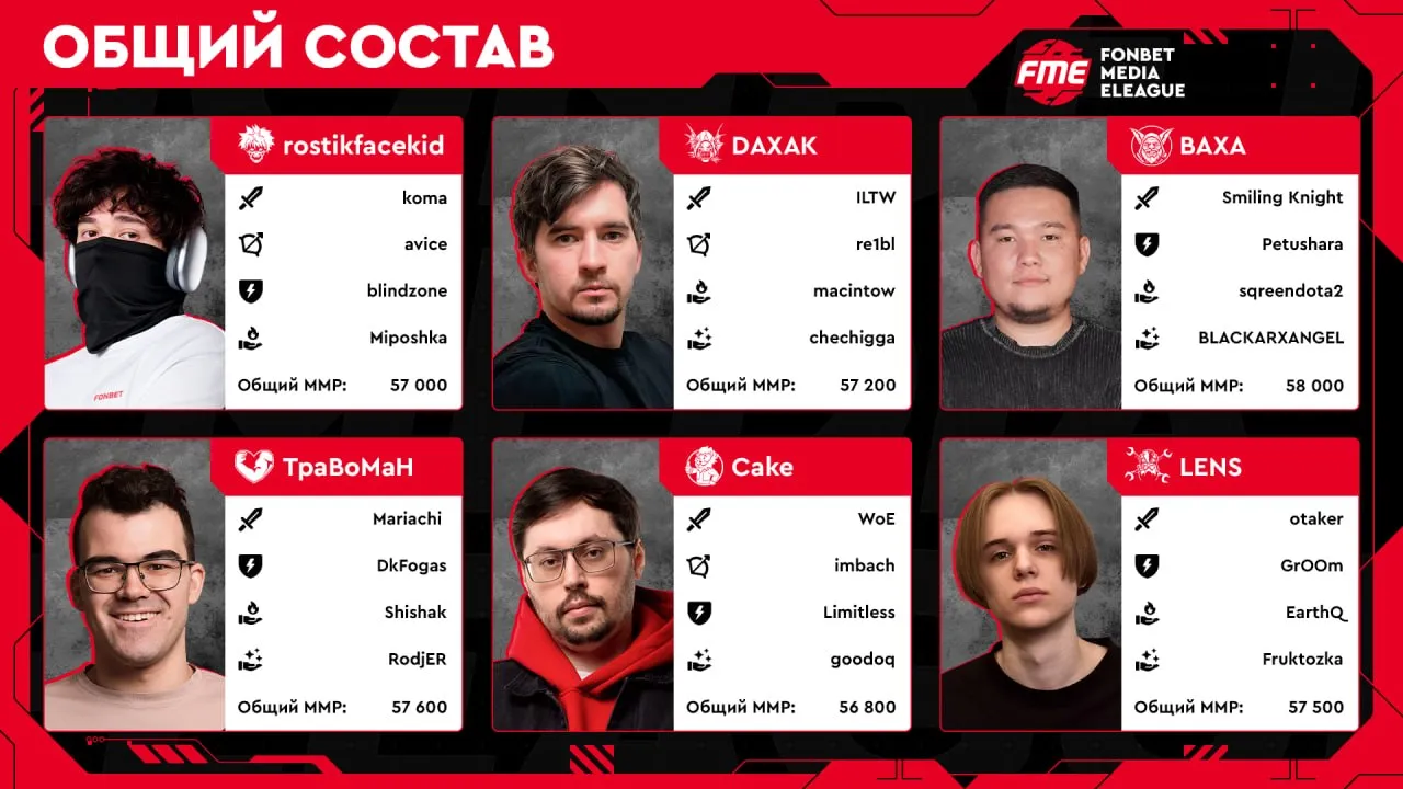 Полный список составов на FONBET MEDIA ELEAGUE 4