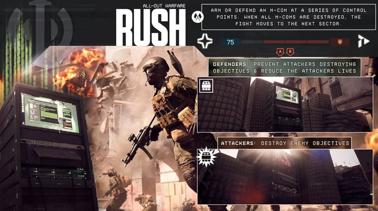 Rush – режим, в котором одна команда должна взорвать терминалы, а другая – разминировать их или сбить очки возрождения противника до нуля