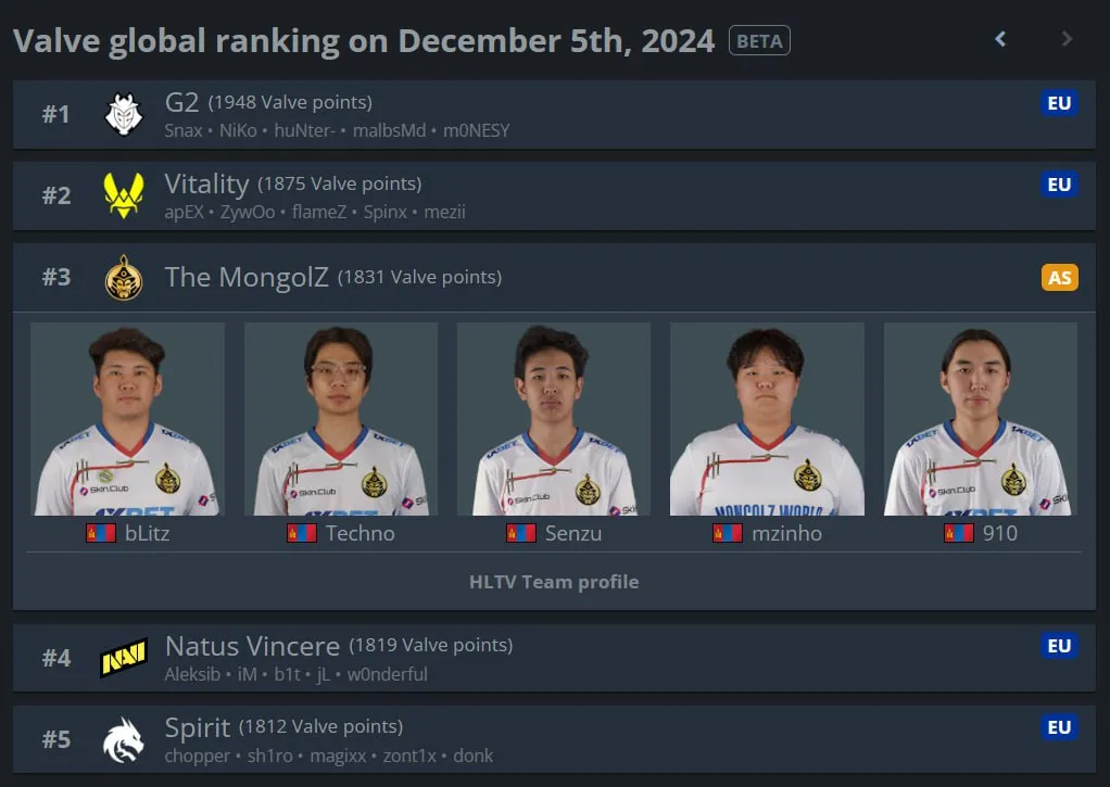Valve